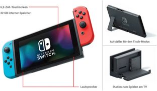 NINTENDO SWITCH Switch Neon-Rot/Neon-Blau