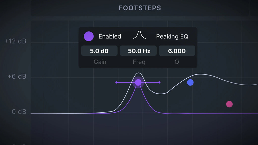 Arctis Nova Elite - Sage Gold